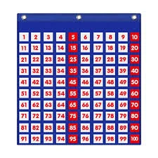 100 Pocket Chart for Counting and Learning