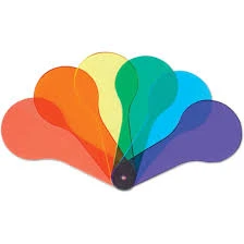 Primary Science Color Paddles for Visual and Creative Learning